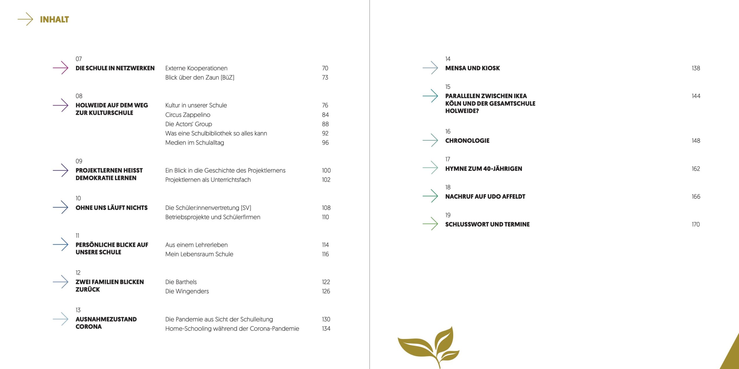 GEHW Festschrift 2